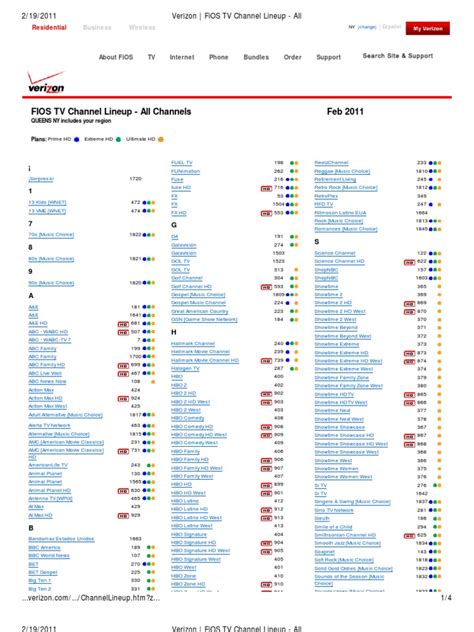 verizon basic cable channels list.